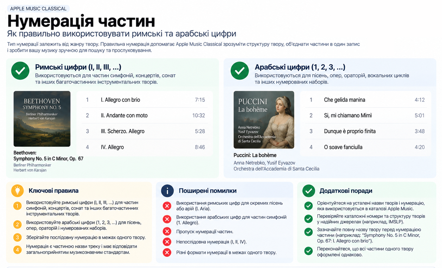 Як доставити музику в Apple Music Classical: що потрібно знати артисту
